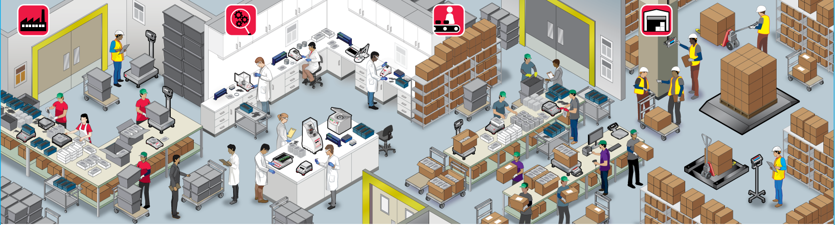 Inventory-Control-Workflow.PNG OHAUS Inventory Control Workflow. Perfect for warehouses, retail, and manufacturing.